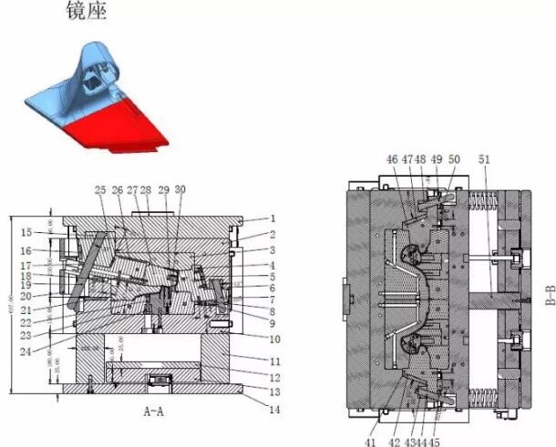 2025新澳门免费原料网大全